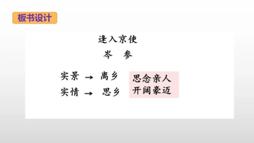 2023—2024学年统编版语文七年级下册第三单元课外古诗词诵读《逢入京使》课件 (共27张PPT)