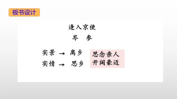 2023—2024学年统编版语文七年级下册第三单元课外古诗词诵读《逢入京使》课件 (共27张PPT)