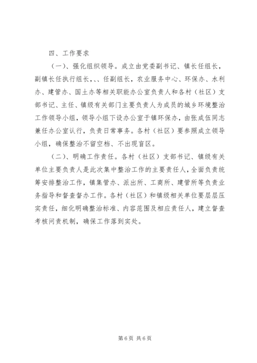 脱贫攻坚环境综合治理工作方案.docx