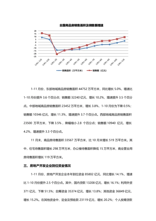 天津房地产市场研究报告.docx