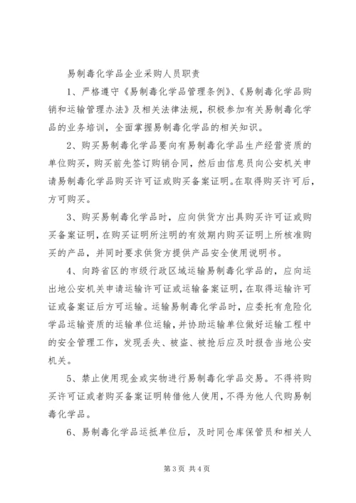 易制毒化学品仓储人员职责.docx