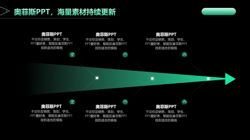 科技风黑绿色论文答辩PPT