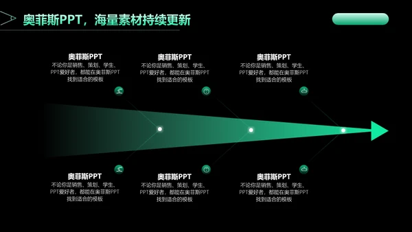 科技风黑绿色论文答辩PPT