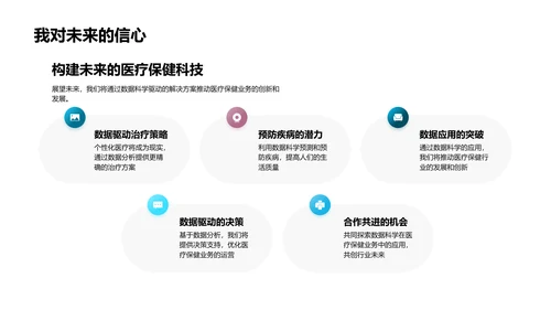 医保数据科学应用述职PPT模板