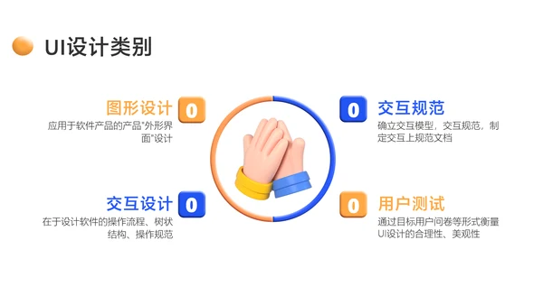 蓝色3D风UI设计培训课程教学