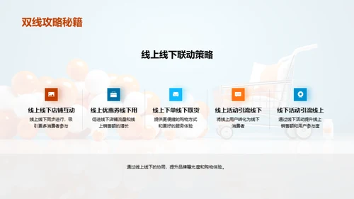 双十一：共创未来