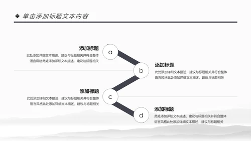 古色古香中国风佛教文化佛学经典禅道PPT