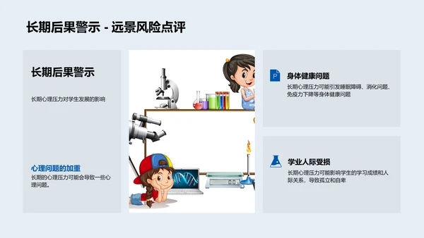 青春压力解析报告