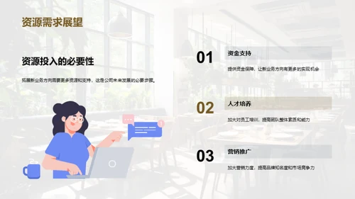 餐饮业的转型之路