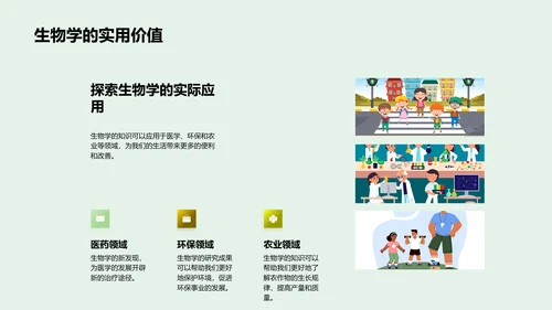 生物学实践应用PPT模板