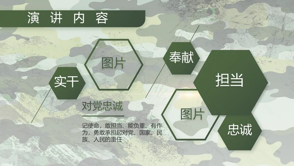 迷彩风退伍老兵拥军计划动态PPT模板