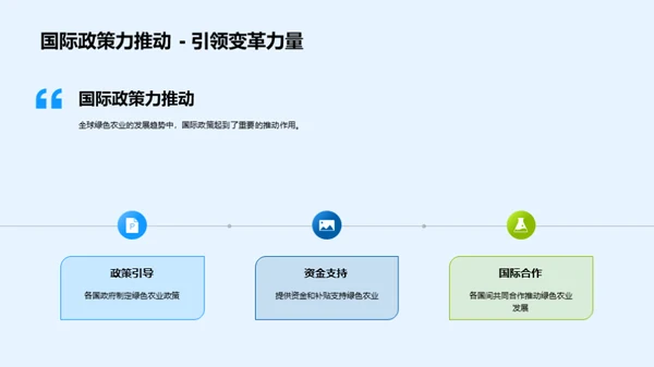 绿色农业：新经济引擎