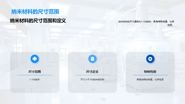 纳米材料：定义、制备及应用
