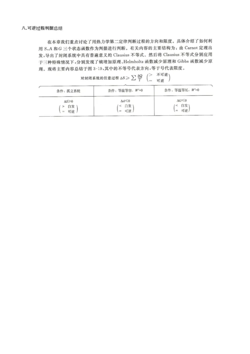 2023年物理化学知识点总结热力学第二定律.docx