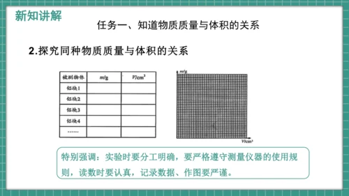 人教版物理八年级上册6.2《密度》课件（34页ppt）
