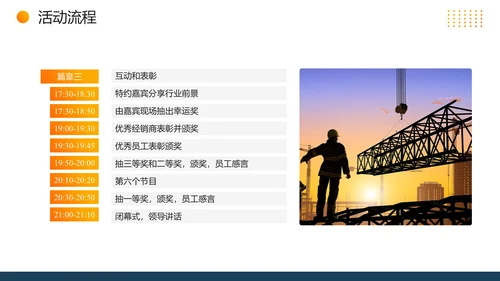 质量安全月活动宣传建设通用PPT模板