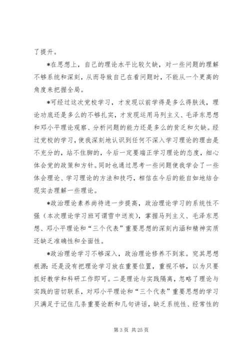 首期青干班“党性及思想分析”内容摘要.docx