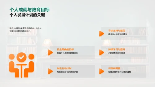 教师职业发展之路