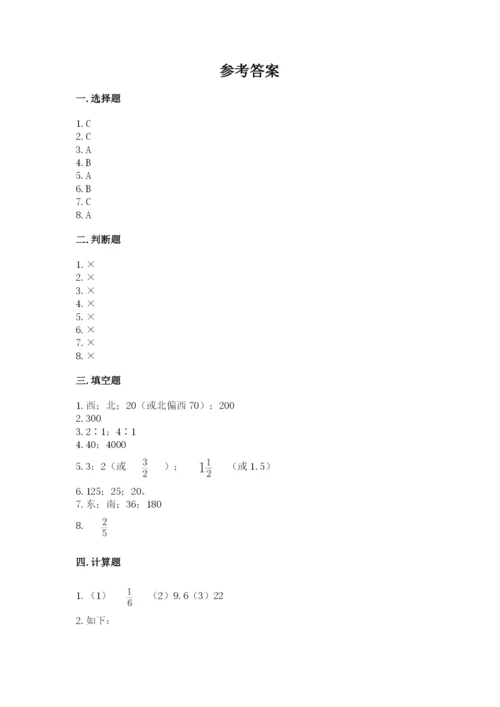 小学数学六年级上册期末卷及完整答案【各地真题】.docx