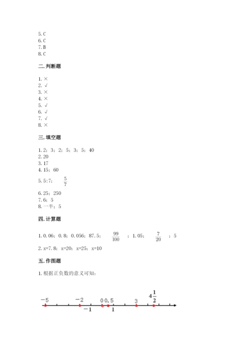 小升初数学期末测试卷完整答案.docx