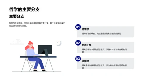 哲学开题答辩报告PPT模板