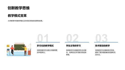 创新教学法探讨