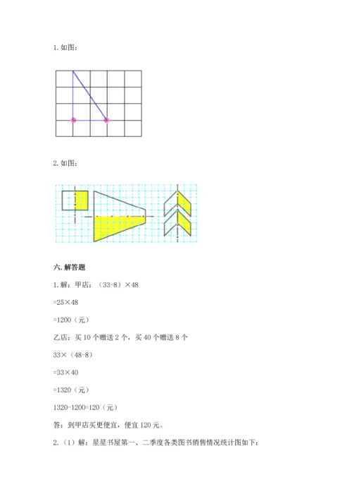 人教版四年级下册数学期末测试卷附完整答案【有一套】.docx