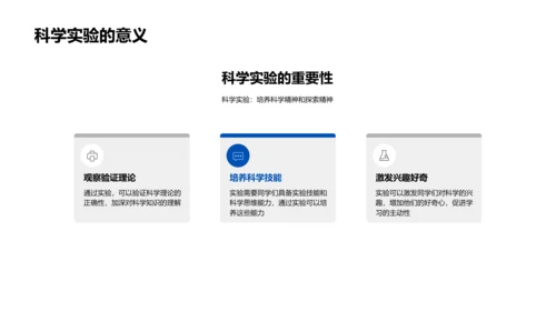 科学实验成果分享PPT模板