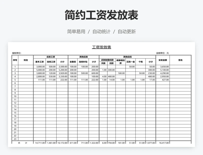 简约工资发放表