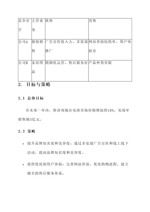 济南电商市场推广方案