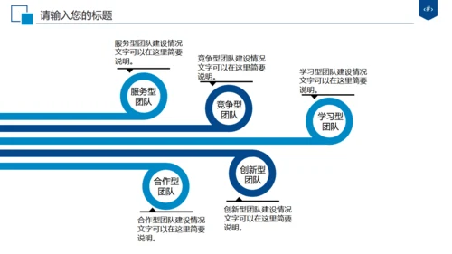 太平洋保险公司年终工作总结汇报通用PPT模板