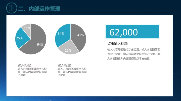 物流行业仓储物流管理方案PPT模版