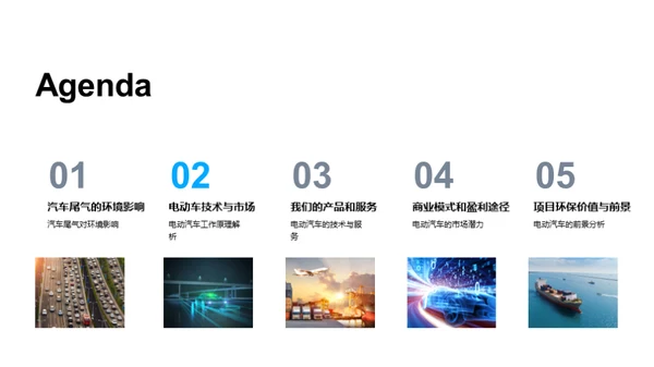 电动未来，零碳新纪元