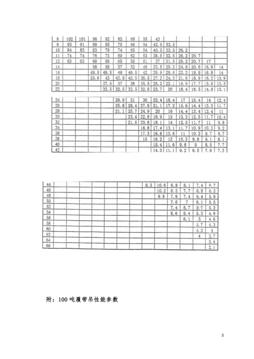 大型钢结构工程安装专项施工方案(完整图文).docx