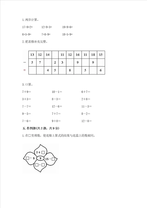 小学一年级数学20以内的退位减法易错题名校卷