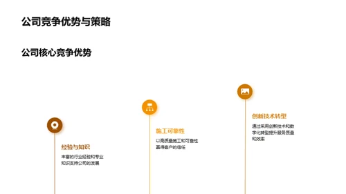 工矿建筑行业的新篇章