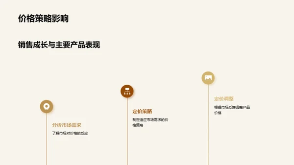 半年保险业绩透视