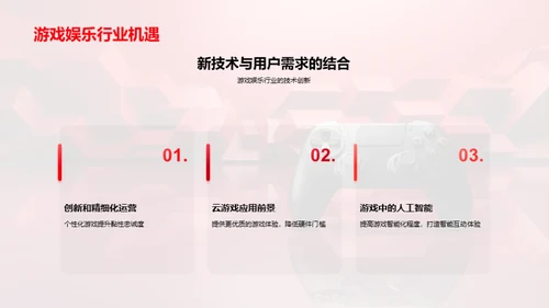 游戏娱乐：新纪元展望