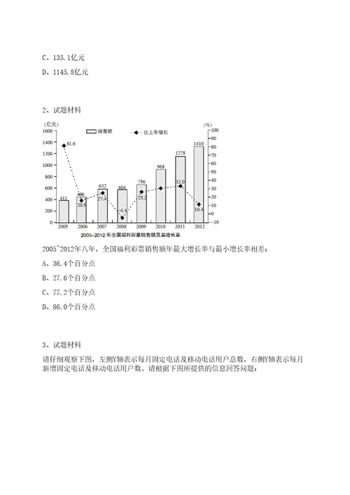 2022浙江省商业集团限公司招聘15人上岸笔试历年难、易错点考题附带参考答案与详解0