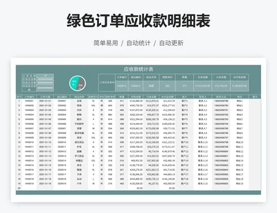 绿色订单应收款明细表