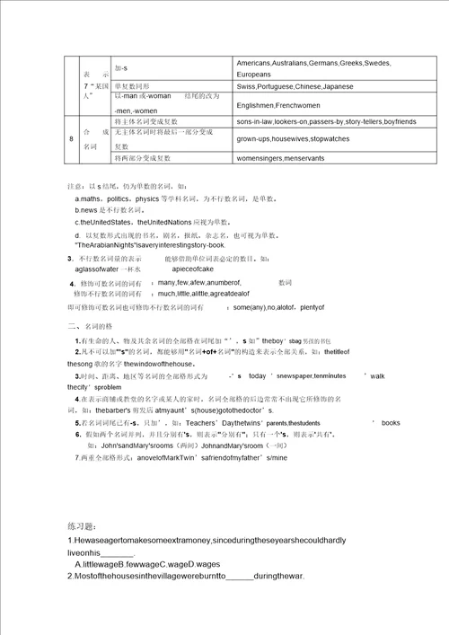 用心辅导中心初升高暑假复习资料2