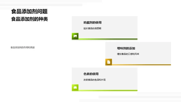 农产品安全与消费权益