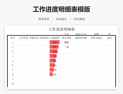 工作进度明细表模版