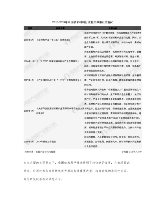 中国纳米材料行业发展现状分析-目前市场规模大约在千亿元左右.docx