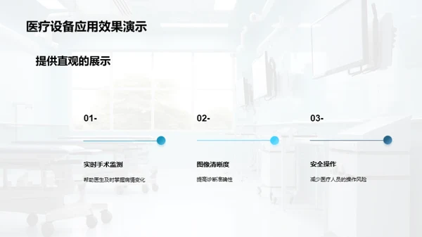 医疗设备：未来之选