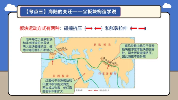 【学霸提优】第三章 陆地和海洋（复习课件45张）-人教版（2024）七年级地理上册