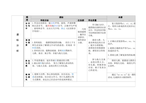 【新教材】11《ao ou iu》第一课时 教学设计
