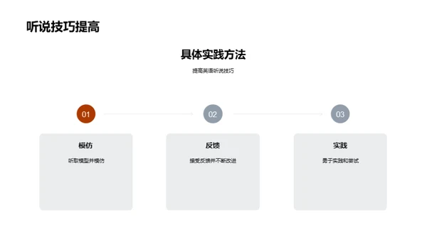 英语听说新教学法