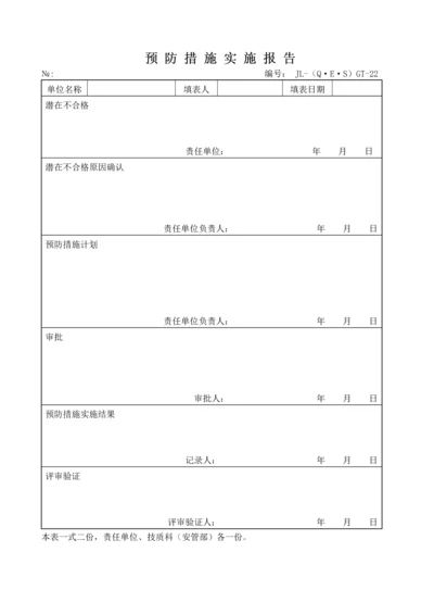 预防措施实施报告.docx