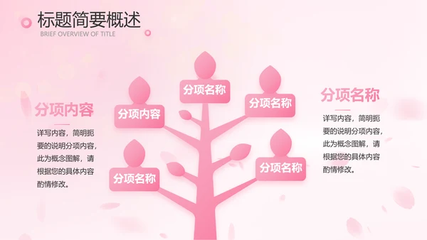 粉色唯美背景工作总结汇报动态PPT